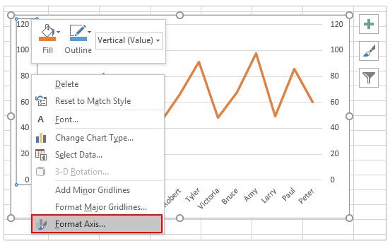 Hướng dẫn cách thêm tiện ích, tối ưu hoá biểu đồ Microsoft Excel (phần 2)